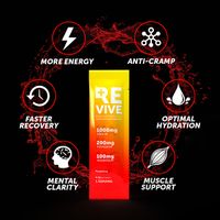 REVIVE Daily Electrolytes - Raspberry